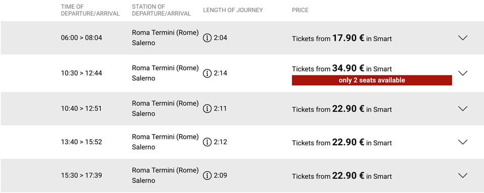horaires des trains à grande vitesse ItaloTreno de Rome à Salerne