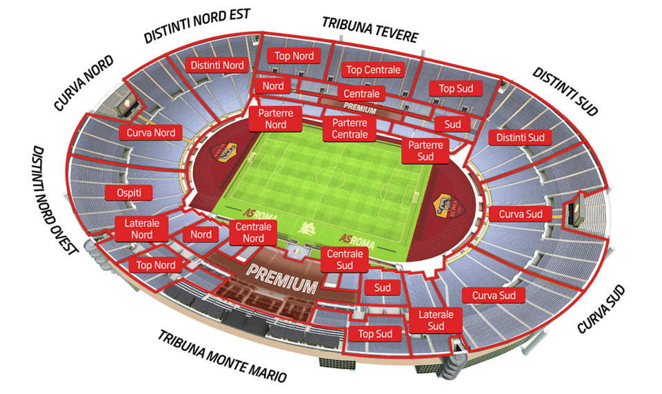 Plan des places du Stadio Olimpico